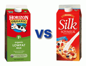 Soy milk vs cow milk